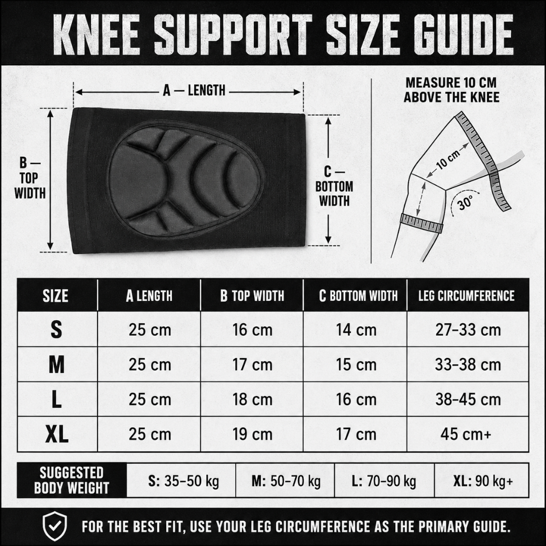 KneeShield Cushioned Work Knee Pads