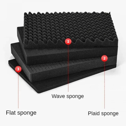 FitPro Custom Fit Tool Foam Insert