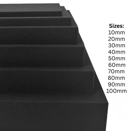 FitPro Custom Fit Tool Foam Insert