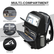 SiteMate Insulated Worksite Backpack