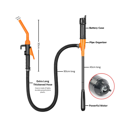 FlowMate Portable Fuel & Water Transfer Pump