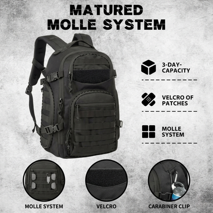BlackRidge Utility Worksite Backpack
