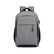 WorkShield Everyday Backpack