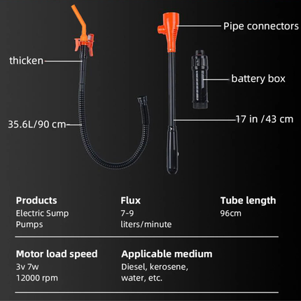 FlowMate Portable Fuel & Water Transfer Pump