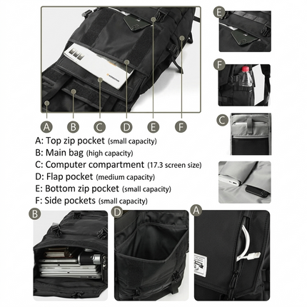 SiteShift Roll Top Backpack