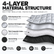 FrostShield Car Windscreen Cover